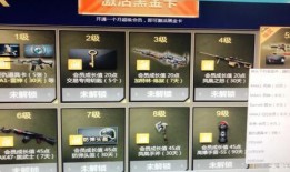 cf活动爆料最新背包,神秘背包生成机制大揭秘！