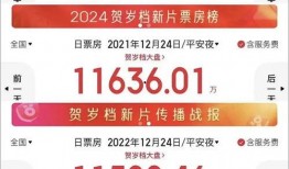今日头条小道消息爆料,揭秘娱乐圈最新劲爆消息！