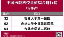 吉林医院最新爆料公告,揭秘医院内部惊人真相