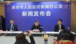 廊坊高中爆料新闻,揭秘校园风云事件！”