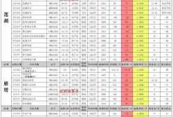 九月抽奖爆料最新消息,最新爆料带你抢先看热门奖品！