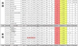 九月抽奖爆料最新消息,最新爆料带你抢先看热门奖品！