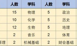 朔州教师招聘爆料公告最新,公告解读及报考指南揭晓！