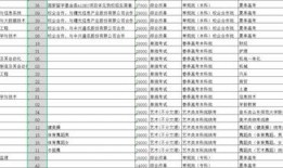 山东英才爆料最新消息,揭秘重大事件背后真相