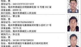 娱乐圈吃瓜小组名单公布