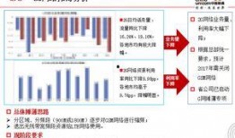 中国联通最新爆料事件,揭秘事件背后真相与影响