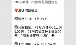 最新爆料油价查询官网,官网公布最新油价动态，揭秘市场走势！”