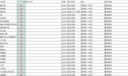 山东英才爆料最新消息,揭秘重大事件背后真相