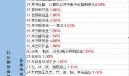 爆料安阳酒吧视频大全最新,最新视频大全曝光